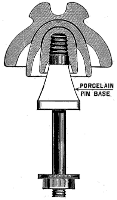 BUILT-UP PORCELAIN INSULATOR.