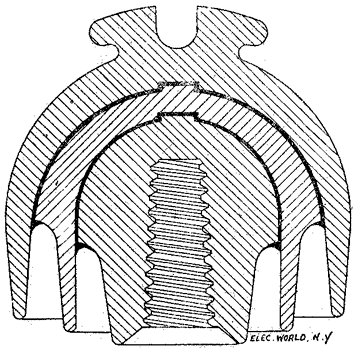 MULTIPLE GLAZED INSULATOR.