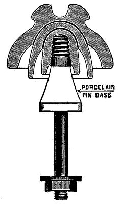TRIPLE PETTICOAT INSULATOR.
