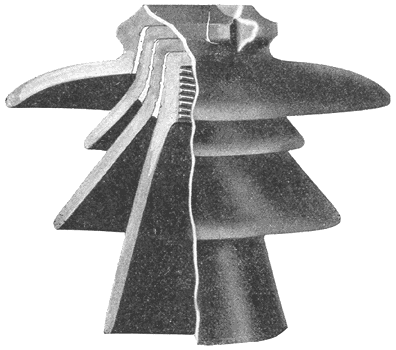 HIGH-TENSION INSULATOR.