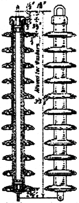 Section � Elevation/Micarta-Core Glass Insulator