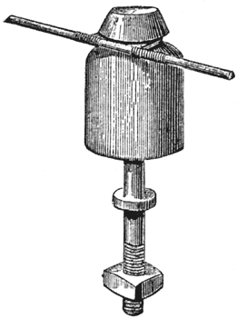 Fig. 1 - ORDINARY ENGLISH PORCELAIN INSULATOR.
