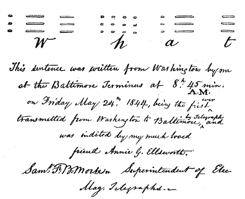 FAC SIMILE OF FIRST MESSAGE, NOW IN POSSESSION OF MRS. ROSWELL SMITH.