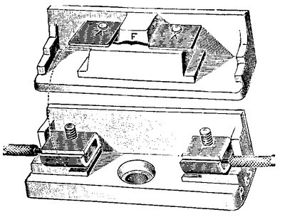 FIG. 3. - THE "BUG" CUT-OUT.