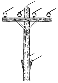 FIG. 5. - TRANSMISSION POLE.