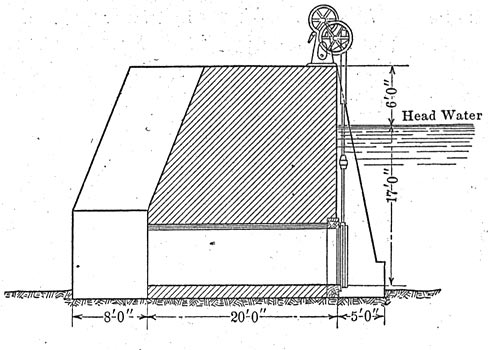 FIG. 11. � SECTION THROUGH WASTE GATE.