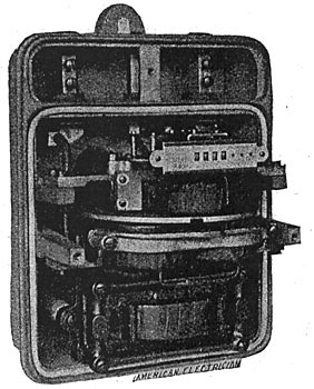 FIG. 15. � SHALLENBERGER WATT METER.