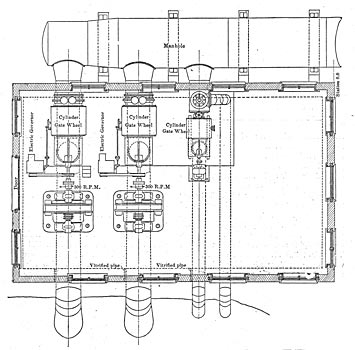 FIG. 2. � PLAN OF POWER HOUSE.