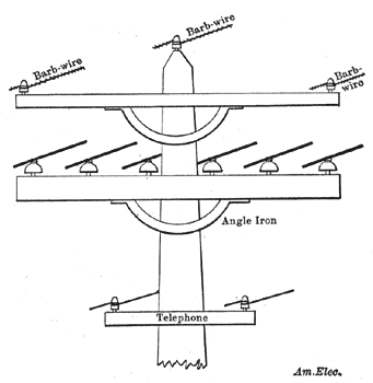 FIG. 10. � TRANSMISSION POLE.