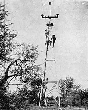 FIG. 33. - WORKING ON THE LINE.