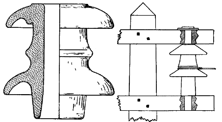 FIG. 9. - STRAIN INSULATORS. - FIG. 10.