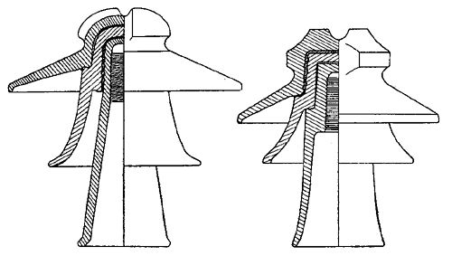 FIG. 1. - HIGH-TENSION INSULATOR.