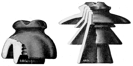 FIG. 1. - INSULATOR, 5000 VOLTS : FIG. 2. - INSULATOR, 60,000 VOLTS.