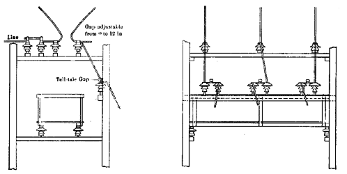 FIG. 15. - HORN TYPE LIGHTNING ARRESTER.
