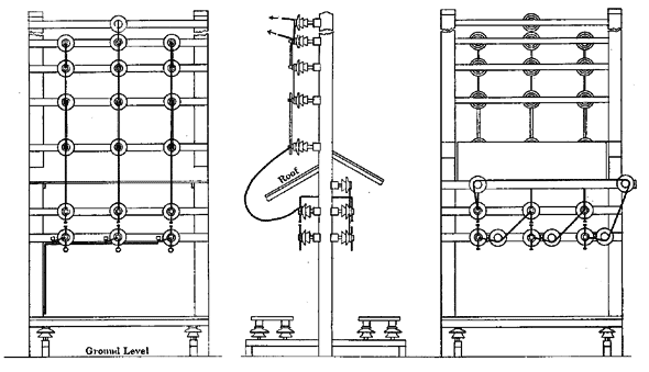 FIG. 17. - SPARK-GAP FRAMING.