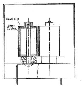 FIG. 18. - TELL-TALE GAP.