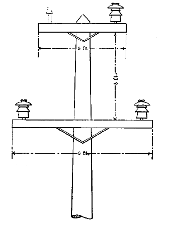 FIG. 1 � ARRANGEMENT OF CROSS-ARMS.