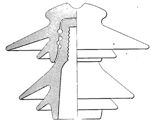 FIG. 2 -- PADERNO TYPE OF INSULATOR RECOMMENDED FOR 40,000 TO 50,000 VOLTS.