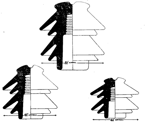 FIG. 3 -- MODERN ITALIAN INSULATORS OF THE PADERNO TYPE.