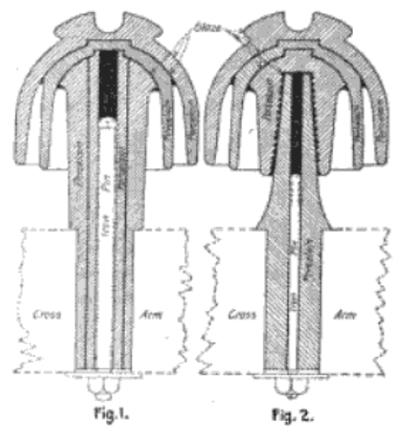 THE BOCH HIGH POTENTIAL INSULATOR.  The R. Thomas & Sons Co., New York City.