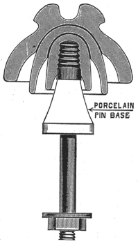 HIGH VOLTAGE LINE INSULATOR.