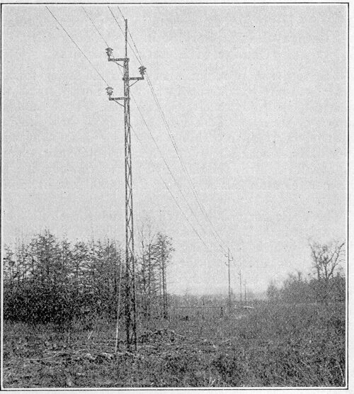 FIG. 4 - SINGLE-ARM CONSTRUCTION