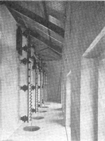 LIGHTNING ARRESTERS IN DRAINAGE CANAL POWER HOUSE.