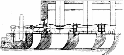 SECTIONAL VIEW OF WATERWHEEL AND GENERATOR UNIT, SHOWING WATER LEVELS.