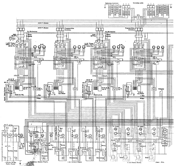 FIG. 11. � DIAGRAM OF SWITCHBOARD CONNECTIONS, WATERBURY SUB-STATION NO. 1.