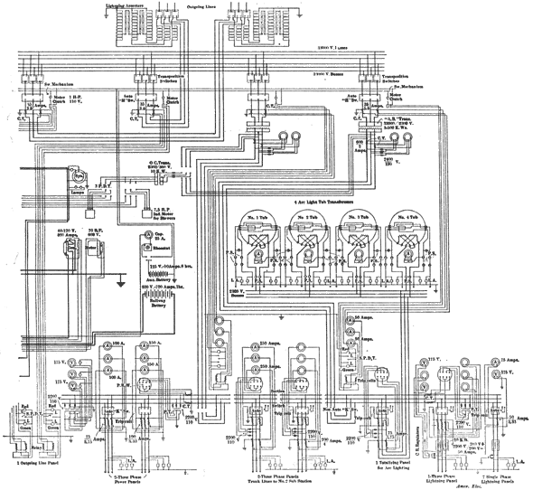 FIG. 12. � DIAGRAM OF SWITCHBOARD CONNECTIONS, WATERBURY SUB-STATION NO. 1.