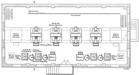 FIG. 18. � PLAN VIEW SHOWING LAY-OUT OF APPARATUS IN WATERBURY SUB-STATION NO. 2.