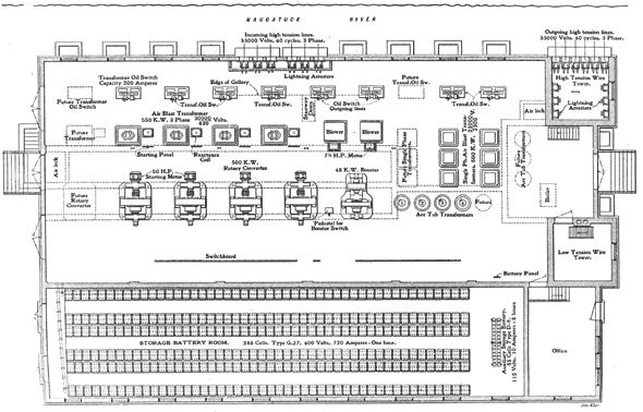FIG. 2. � PLAN VIEW SHOWING LAY-OUT OF APPARATUS IN WATERBURY SUB-STATION NO. 1.