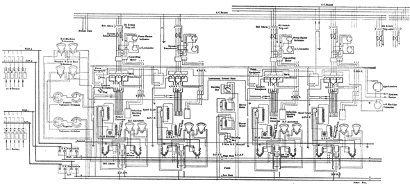FIG. 21. � DIAGRAM OF SWITCHBOARD CONNECTIONS, WATERBURY SUB-STATION NO. 2