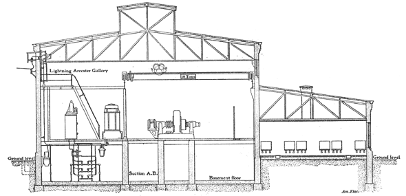 FIG. 3. � CROSS-SECTIONAL ELEVATION OF WATERBURY SUB-STATION NO. 1.