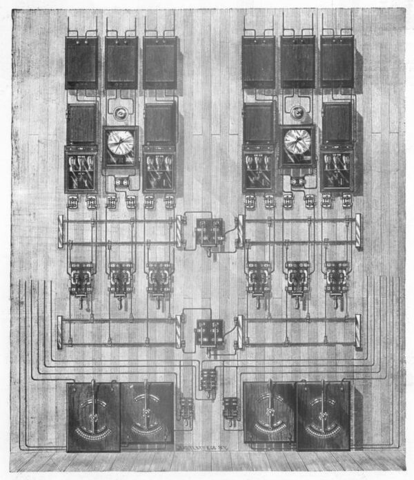 THE WESTINGHOUSE SWITCHBOARD.