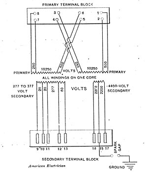 FIG 8. � THE INTERNAL CONNECTIONS OF THE STEP-DOWN TRANSFORMERS, SHOWING THE METHOD OF VARYING THE RATIO OF TRANSFORMATION.