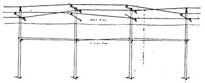 Fig. 6. Method of Transposing Transmission Lines with Double Cross-arms.