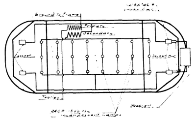 FIG. 5. LAMP- RESISTANCE CIRCUIT OF 25 - CYCLE ARC HEADLIGHT.