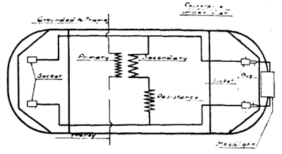 FIG 6. CAR CIRCUIT OF 25 - CYCLE ARC HEADLIGHT.