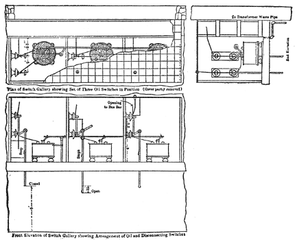 FIG. 14�60,000-VOLT DISCONNECTING OIL SWITCH