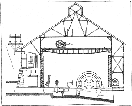FIG. 16�NEW ARRANGEMENT OF FIREPROOF SWITCH GALLERIES, ETC.