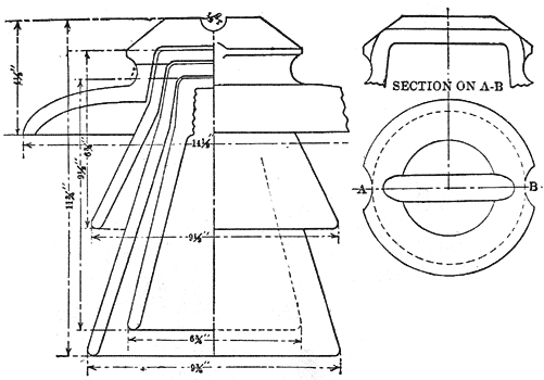 FIG. 3 AND 4�ILLUSTRATION OF 60,000-VOLT INSULATORS