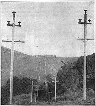 FIG. 5�ILLUSTRATES OLD METHOD OF CROSSING RAVINES. PRESENT CONSTRUCTION IN SAME PLACE SPANNED BY ONE POLE