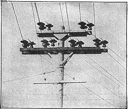 FIG. 8�POLE TOP, WITH GUARDS ON CORNER