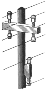 FIG. 61.�DUPLEX PINS AND BRACKET.