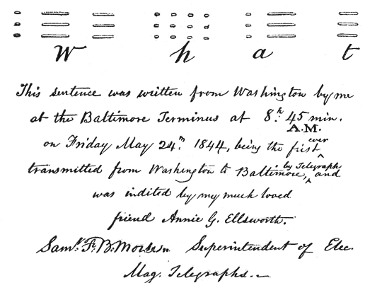 FAC-SIMILE OF FIRST MESSAGE, NOW IN POSSESSION OF MRS. ROSWELL SMITH.