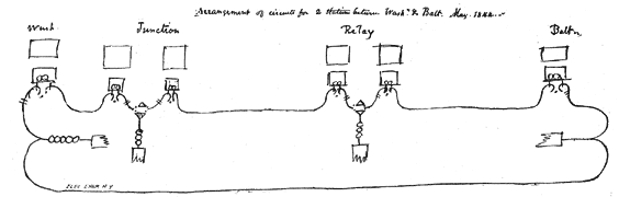 (From original in possession of T. C. Martin.)