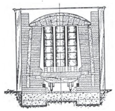 Typical Cross - Section of Harrop Tunnel Kiln.