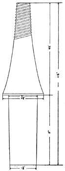 FIGURE 10. - DETAILS OF PIN.