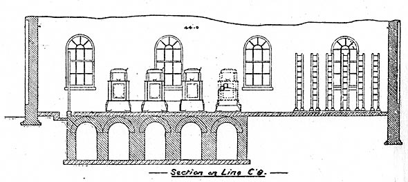 FIGURE 18. - SIDE ELEVATION OF SUB-STATION AT ROSSLAND.